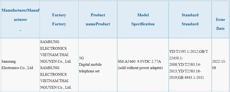 Disclosure of Galaxy A54 specifications