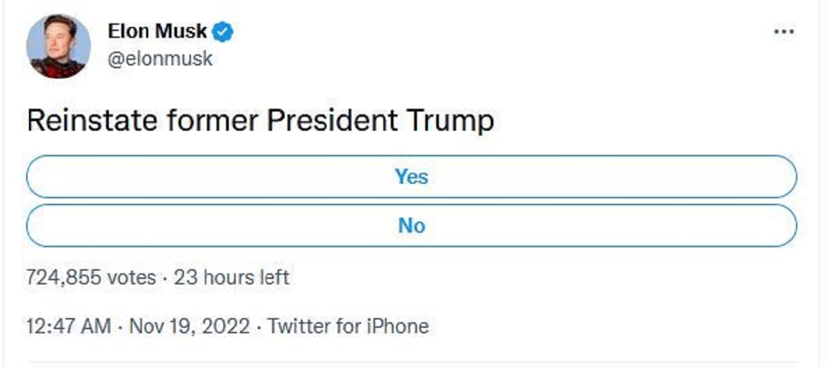 نظرسنجی ایلان ماسک برای بازگشت ترامپ به توییتر