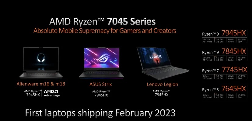 نسل جدید پردازنده‌های AMD رایزن 7000 معرفی شد
