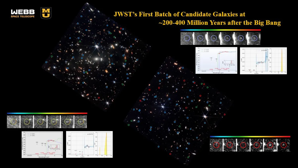 کشف نخستین کهکشان‌های کیهان به لطف جیمز وب