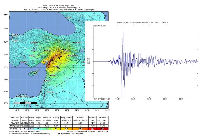 آسیب زلزله احتمالی در تهران دو برابر زلزله ترکیه پیش‌بینی شده است