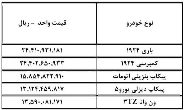 قیمت جدید محصولات ایرانخودرو دیزل اعلام شد