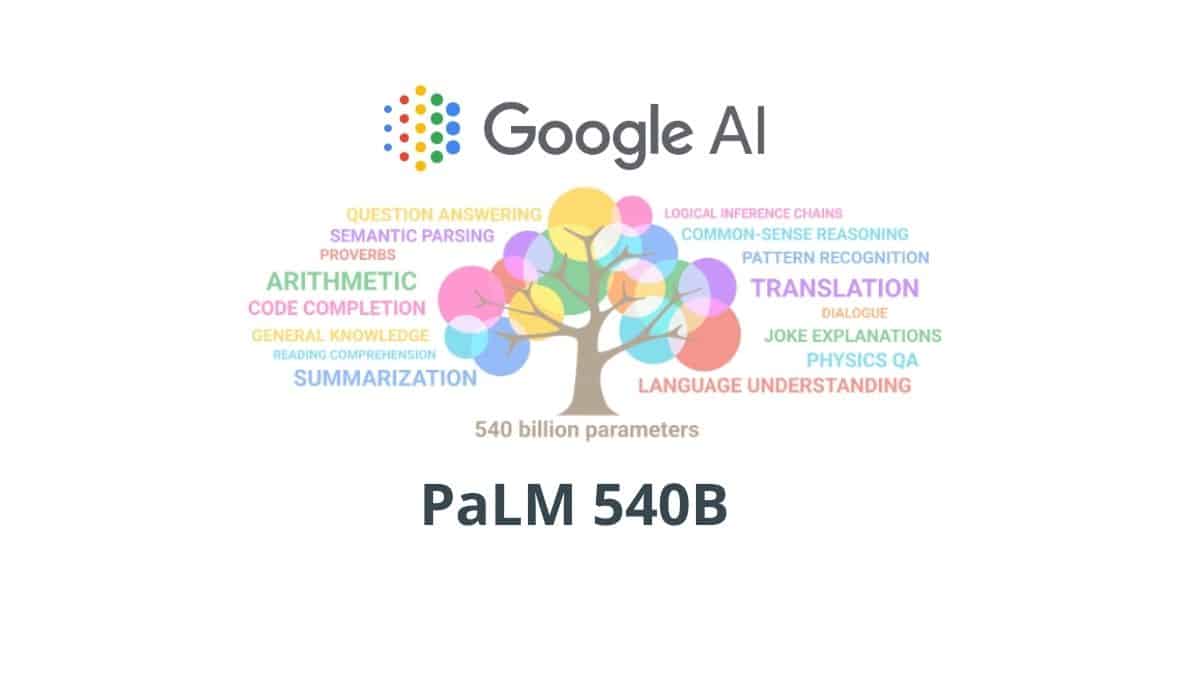 هوش مصنوعی گوگل PaLM در رقابت با مدل‌های هوش مصنوعی مایکروسافت معرفی شد