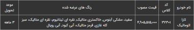طرح فروش تارا اتوماتیک ویژه متقاضیان سامانه یکپارچه ابلاغ شد
