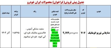 طرح فروش دنا پلاس توربو اتوماتیک خرداد 1402 ابلاغ شد