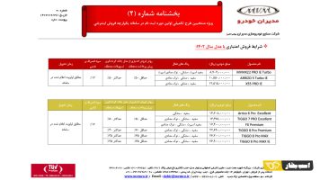 طرح فروش مدیران خودرو اردیبهشت 1402 ابلاغ شد