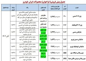 فراخوان ایرانخودرو برای واریز پیش پرداخت 7 محصول صادر شد