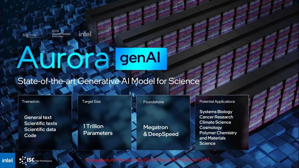 مدل هوش مصنوعی مولد Aurora برای رقابت با OpenAI معرفی شد