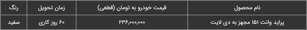 طرح فروش پراید وانت خرداد 1402 توسط سایپا اعلام شد