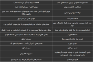 دلایل ابطال گارانتی خودرو کدامند؟