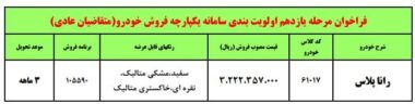 طرح فروش رانا پلاس خرداد 1402 اعلام شد