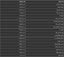 قیمت کارخانه محصولات سایپا خرداد 1402 اعلام شد