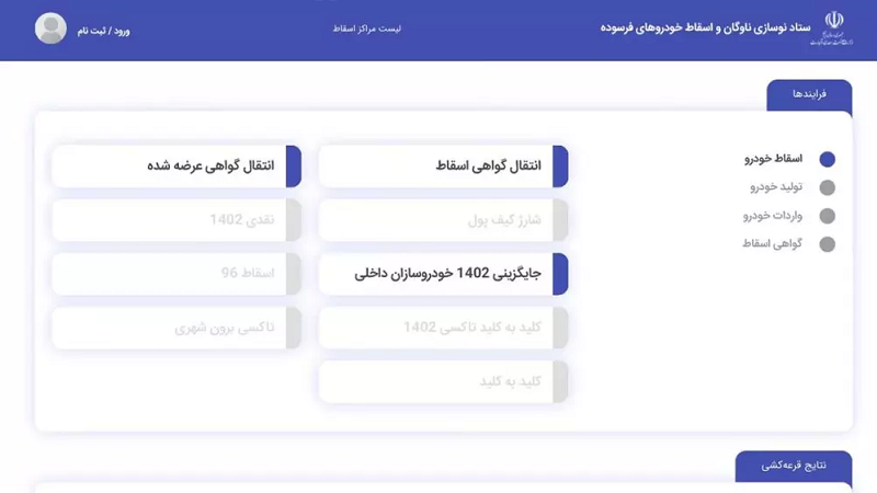 منتخبان طرح جایگزینی خودروهای فرسوده