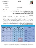 تعرفه واردات موبایل برای سال 1402 اعلام شد