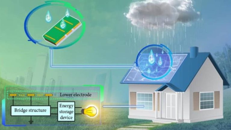 تولید برق از آب باران با پنل‌های D-TENG ممکن شد