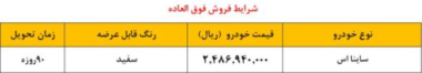 شرایط فروش سایپا تیر 1402 اعلام شد