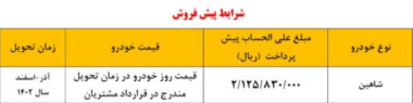 شرایط فروش سایپا تیر 1402 اعلام شد