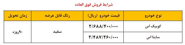 طرح فروش ساینا و کوییک تیر 1402