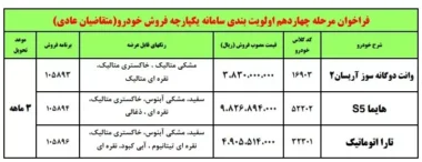 طرح فروش ایران خودرو مرداد 1402 اعلام شد