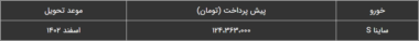 طرح فروش ساینا اس مرداد 1402 اعلام شد