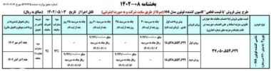طرح فروش فوتون H4 مرداد 1402 اعلام شد