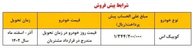 طرح فروش کوییک اس تیر 1402 اعلام شد