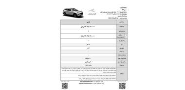 قیمت محصولات کرمان موتور تیر 1402 اعلام شد