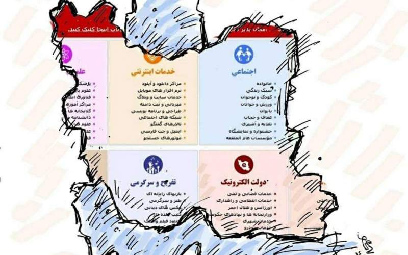 میرسلیم گفت، طرفدار فیلترینگ هستم ولی در توییتر فعالیت می‌کنم