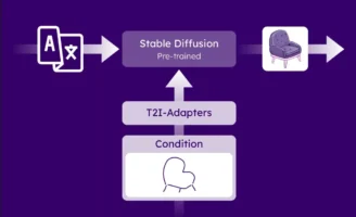 هوش مصنوعی Stable Doodle توسط Stability AI در دسترس قرار گرفت