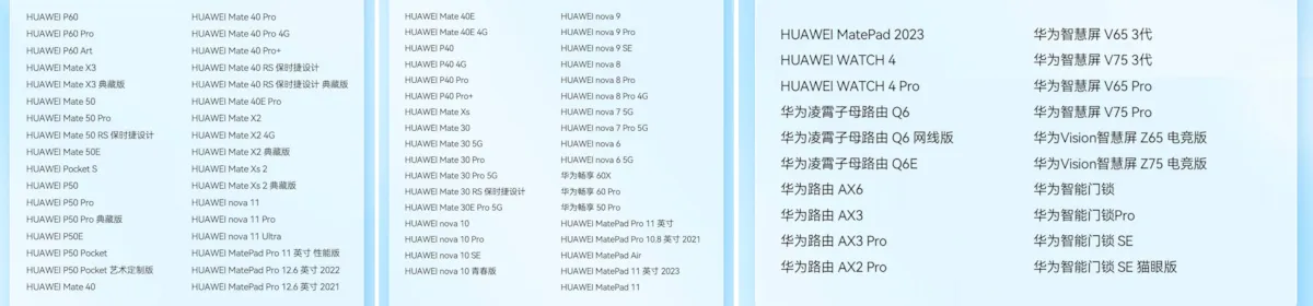 سیستم عامل HarmonyOS 4 رسماً توسط هواوی رونمایی شد