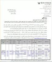 طرح فروش بهمن موتور مرداد 1402 ویژه سامانه یکپارچه
