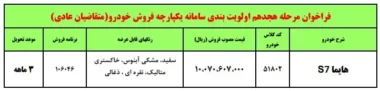 طرح فروش هایما مرداد 1402 اعلام شد