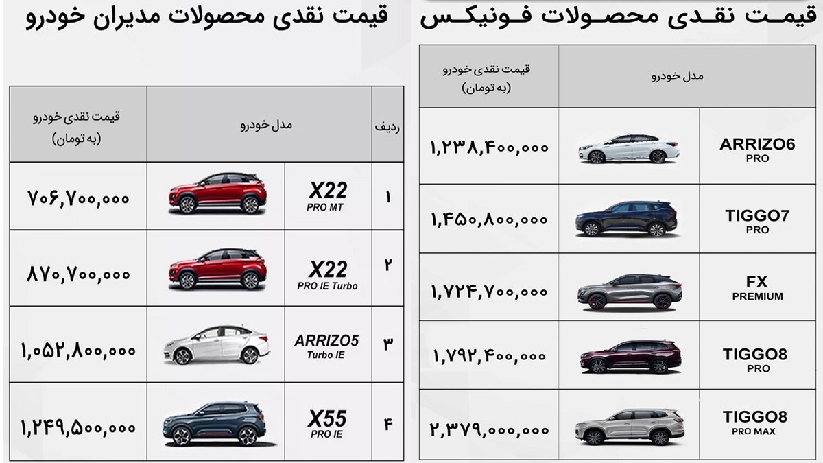 قیمت جدید محصولات مدیران خودرو مهر 1402 اعلام شد [+جدول]