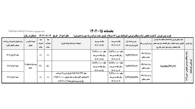 طرح فروش فوتون تونلند G7 مهر 1402