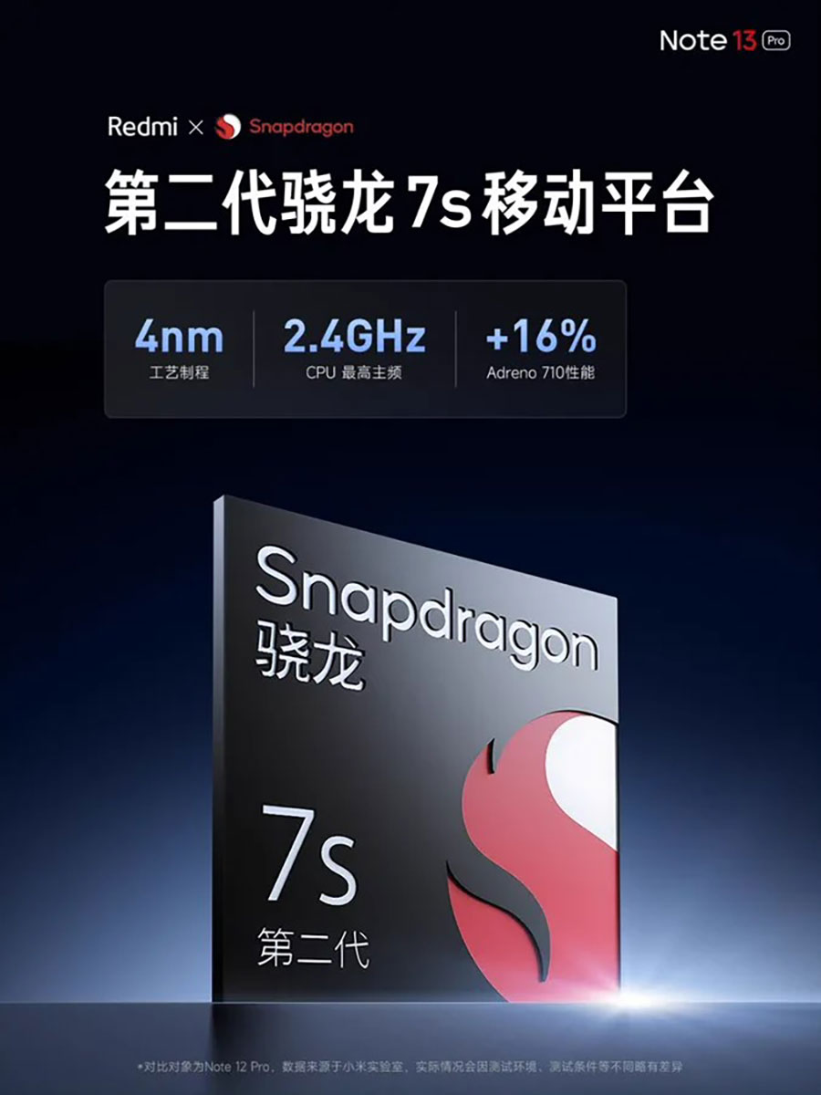 ردمی نوت 13 پرو (Redmi Note 13 Pro) معرفی شد