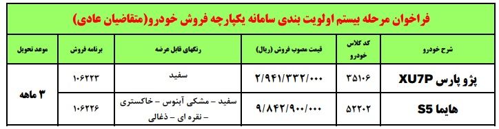 طرح فروش ایران خودرو شهریور 1402 ابلاغ شد