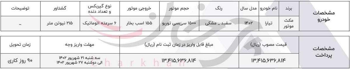 طرح فروش مکث تیارا شهریور 1402 اعلام شد