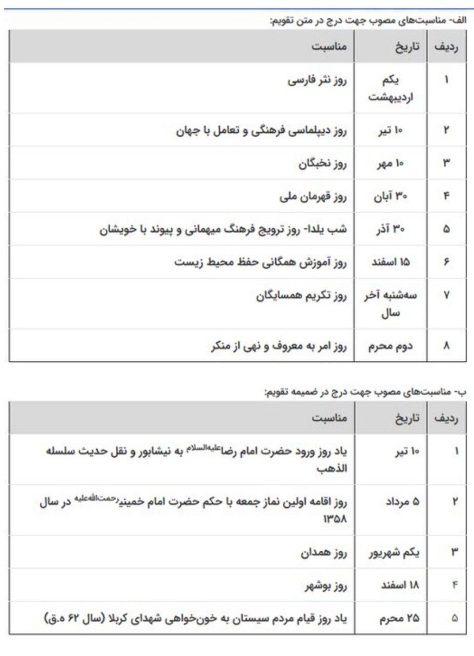 تغییر نام چهارشنبه سوری و شب یلدا در تقویم رسمی ایران