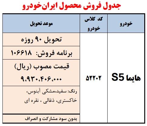 طرح فروش هایما S5 ایران خودرو آبان 1402