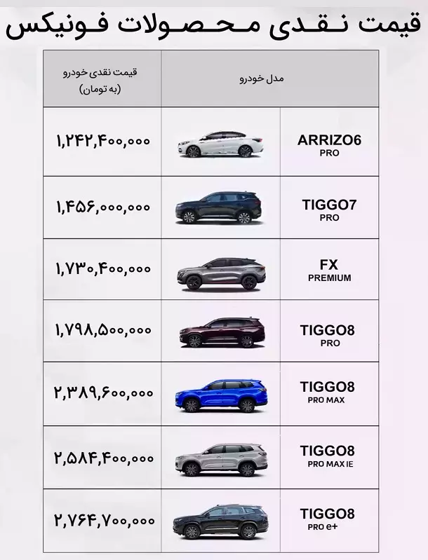 قیمت محصولات مدیران خودرو آذر 1402