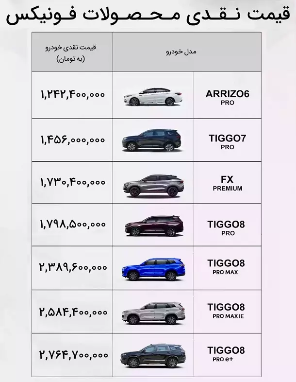 جدول قیمت محصولات مدیران خودرو آذر 1402