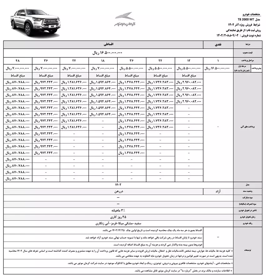 طرح فروش پیکاپ KMC T8 آذر 1402 آغاز شد