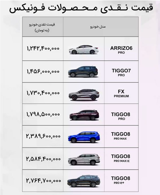 قیمت محصولات مدیران خودرو دی 1402