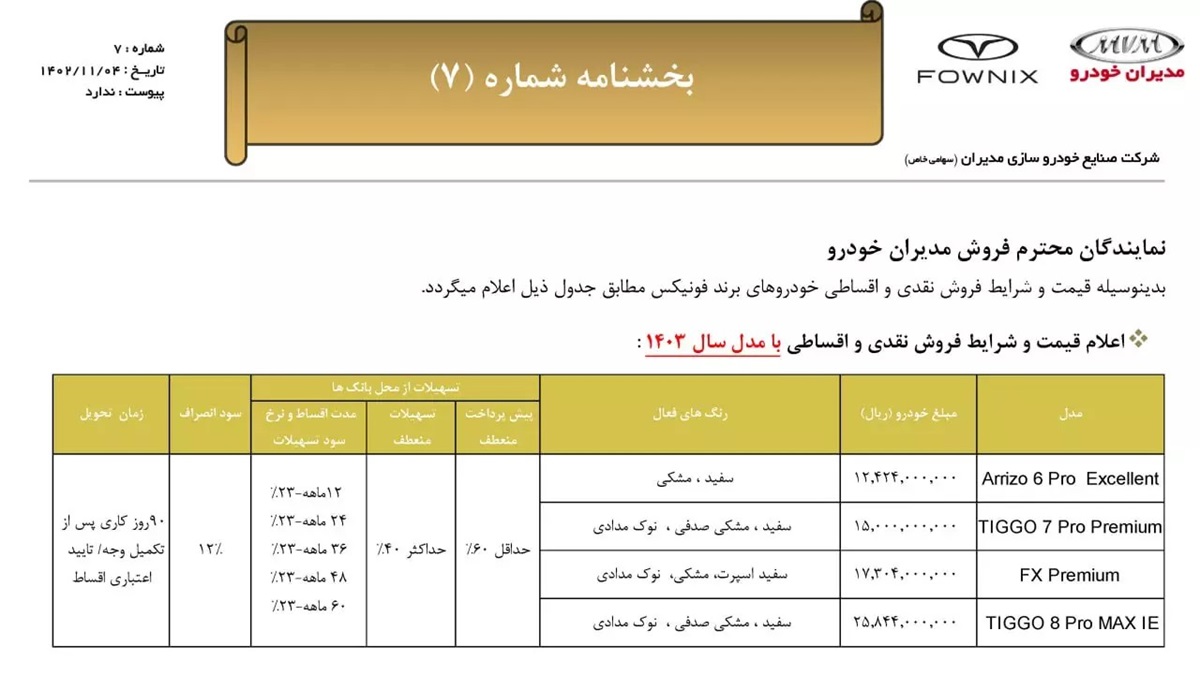 شرایط فروش محصولات فونیکس اعلام شد