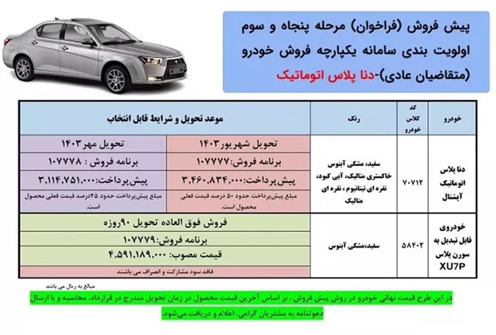 شرایط فروش دنا پلاس فول آپشن بهمن 1402