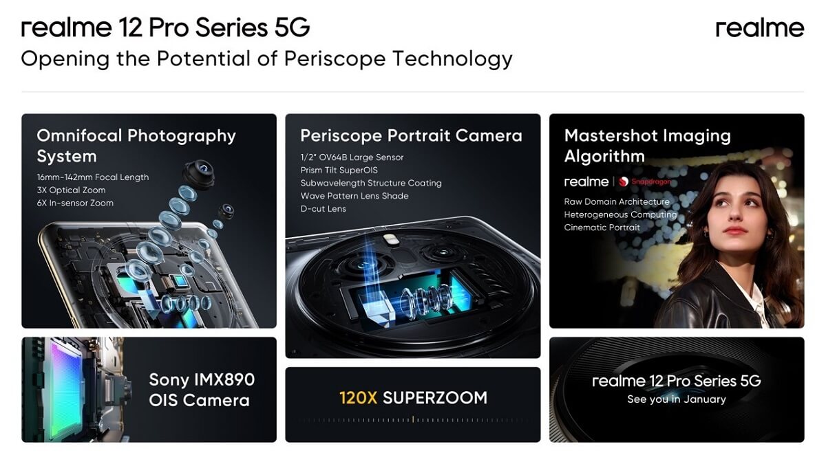 عرضه گوشی +realme 12 Pro به بازار، دوربینی با بزرگترین لنز پریسکوپی تلهفوتو