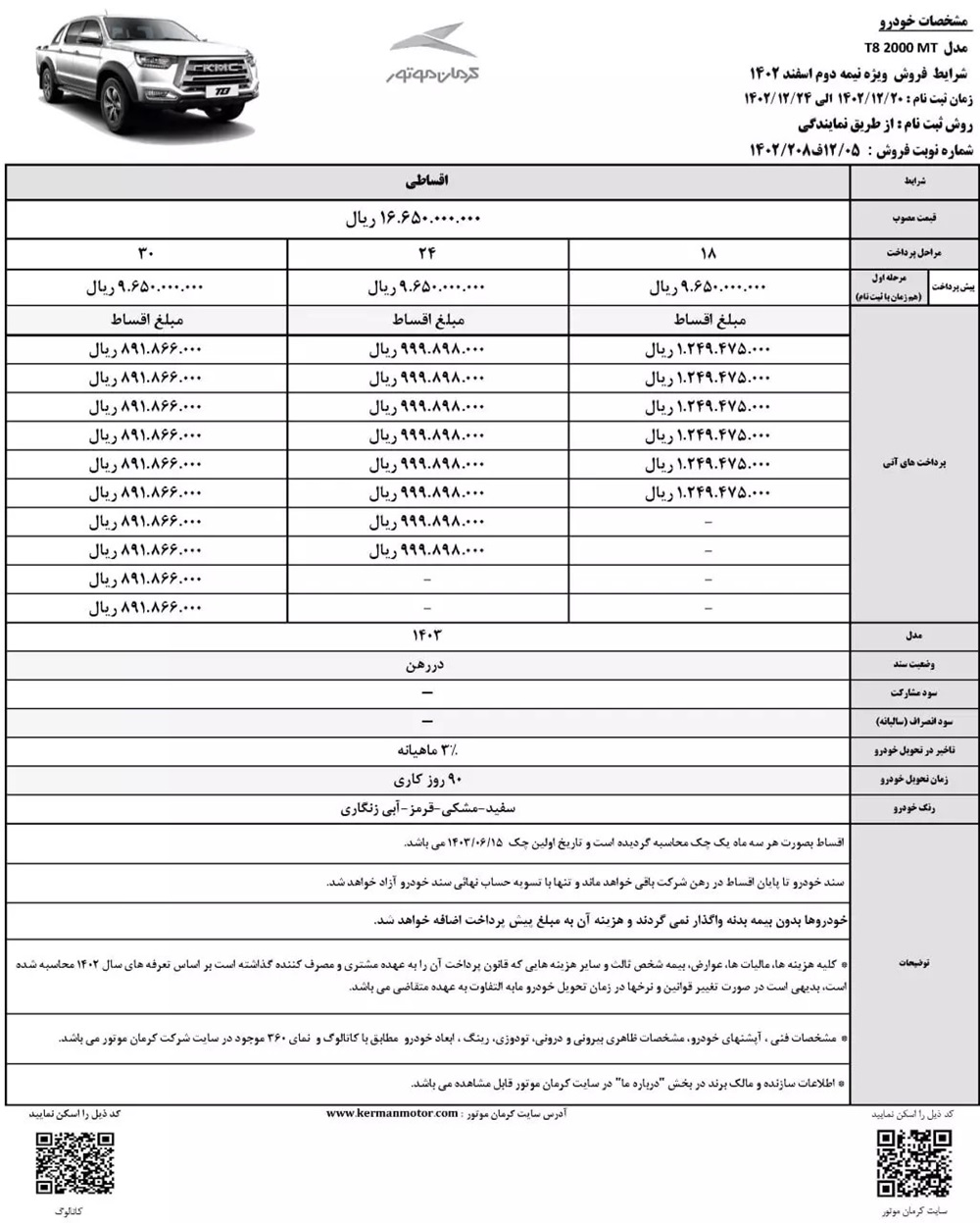 طرح فروش محصولات کرمان موتور ویژه نوروز 1403