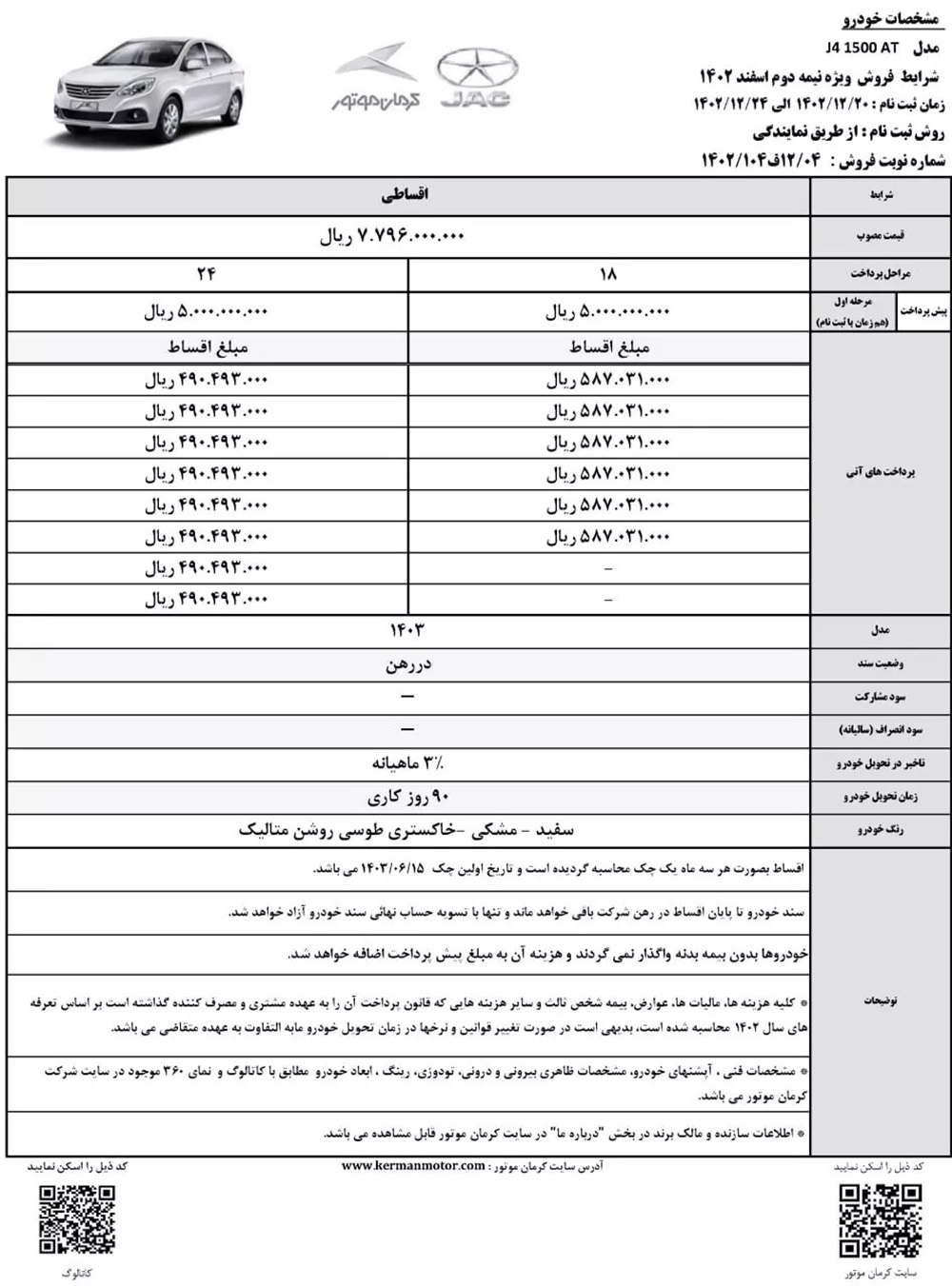 طرح فروش محصولات کرمان موتور ویژه نوروز 1403