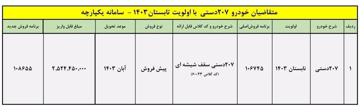 شرایط پیش فروش پژو 207 دنده ای