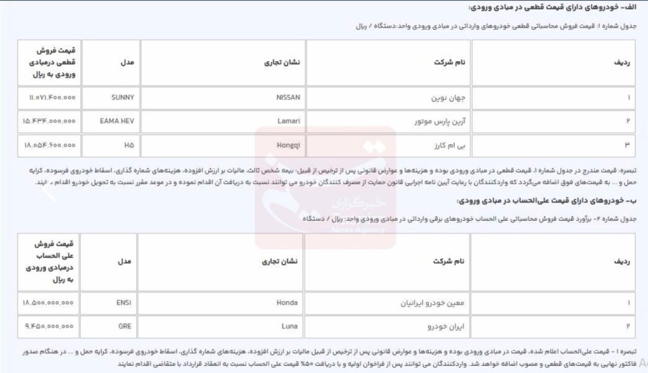 فروش 5 خودرو در سامانه یکپارچه